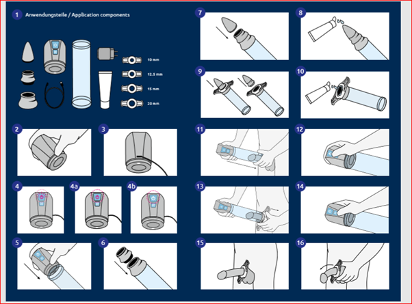 Active 3 Pump with Motor & USB charge ** (No Batteries Required) Erection System Made in Germany